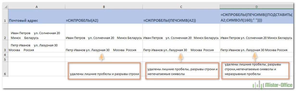 Убрать лишние пробелы в эксель. Неразрывный пробел символ. Как убрать пробелы в ячейках excel. Убрать в экселе пробел. Удалить лишние пробелы в эксель.