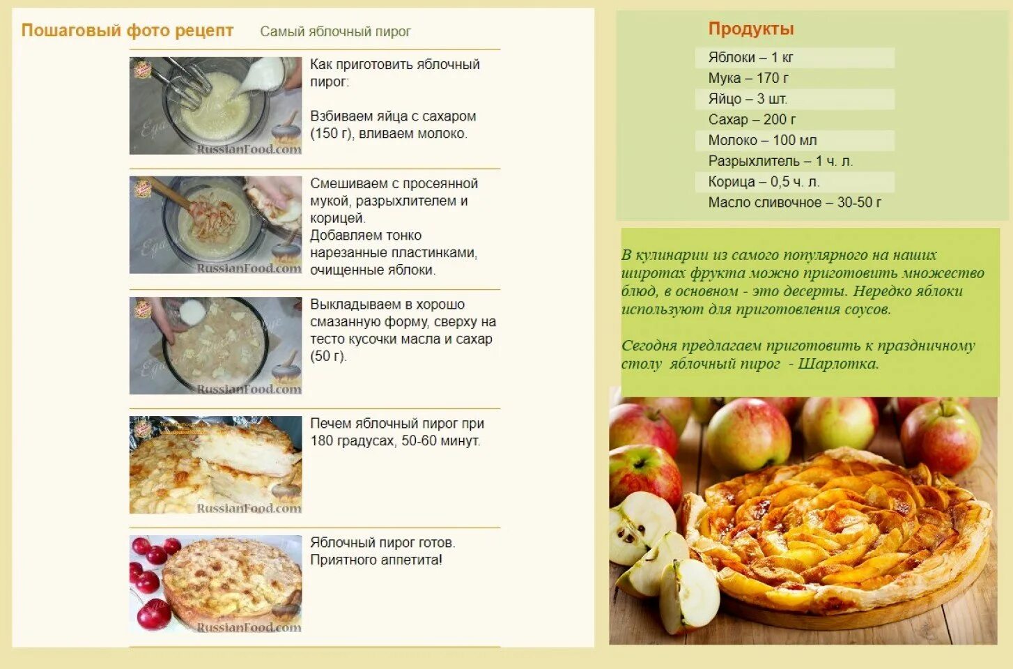 Технологическая карта приготовления пирога шарлотка. Шарлотка с яблоками рецепт картинка. Поэтапное приготовление шарлотки. Технологическая карта шарлотка с яблоками.