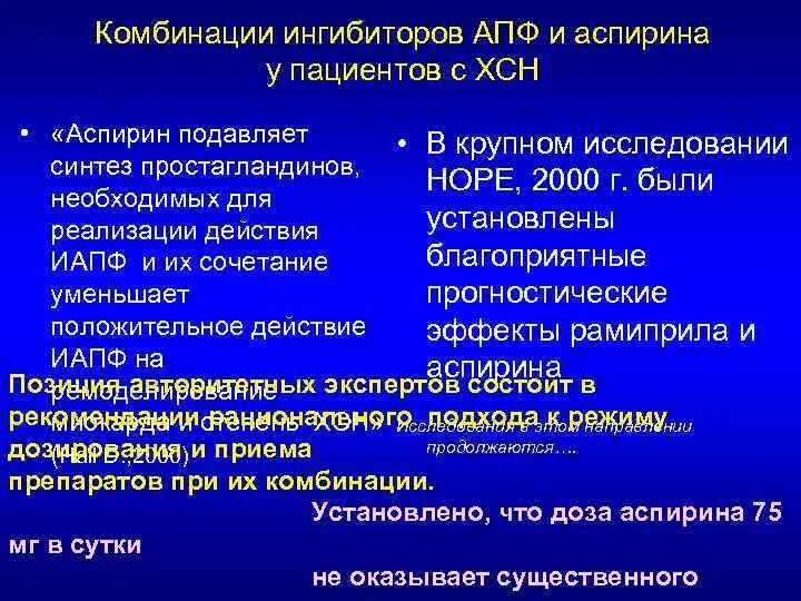 Ингибиторы АПФ ХСН. Ингибиторы АПФ при сердечной недостаточности препараты. Ингибиторы АПФ при ХСН. Сочетание ингибиторов АПФ. Ингибиторы апф бета