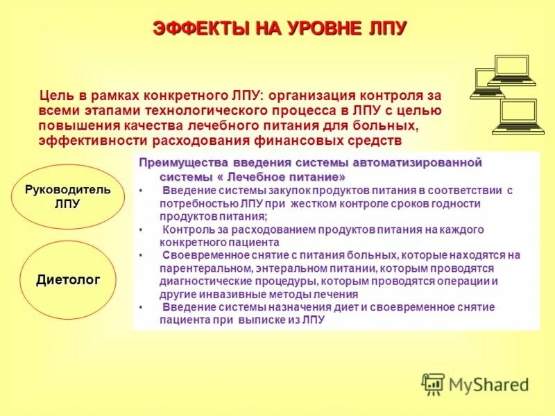 Уровень лечебного учреждения