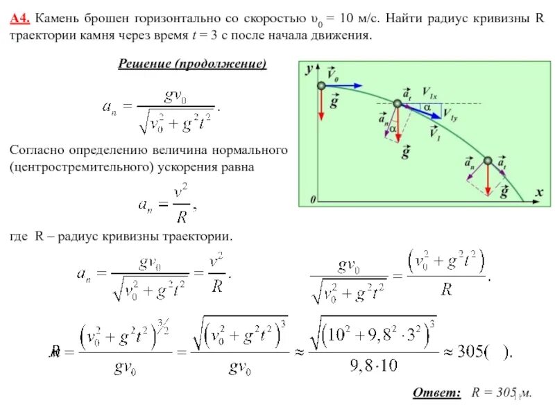 Тело бросают горизонтально с некоторой высоты. Радиус кривизны через ускорение. Радиус кривизны тела брошенного горизонтально. Радиус кривизны формула кинематика. Радиус кривизны траектории тела брошенного горизонтально.