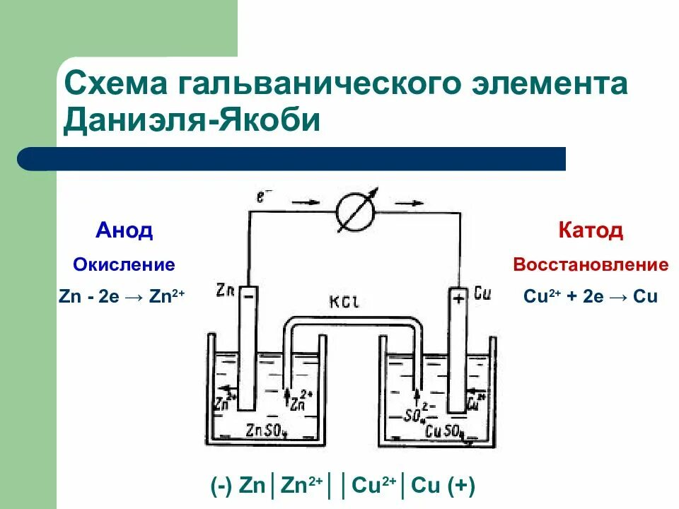 Схема гальванического элемента элемента ag и al Ответы : Помогите решить задачу по химии