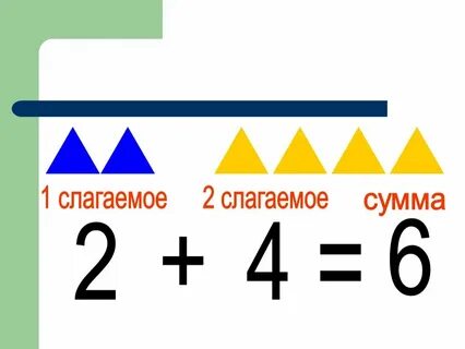1 1 6 количество слагаемых