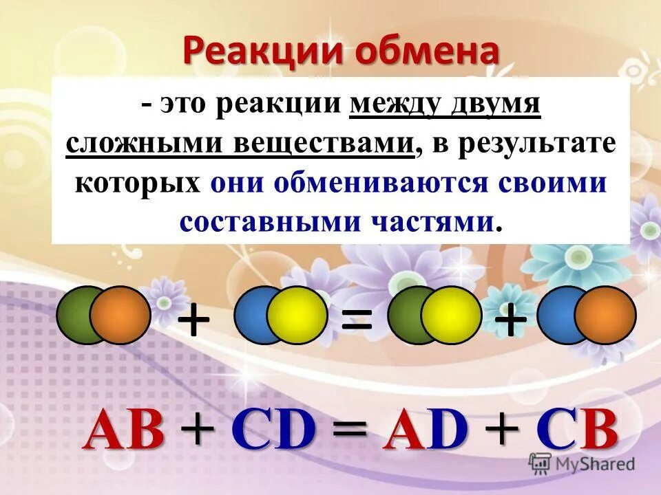 Реакция обмена без видимых признаков