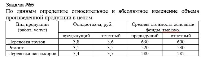 Абсолютное и относительное изменение это. Абсолютное и относительное изменение это
