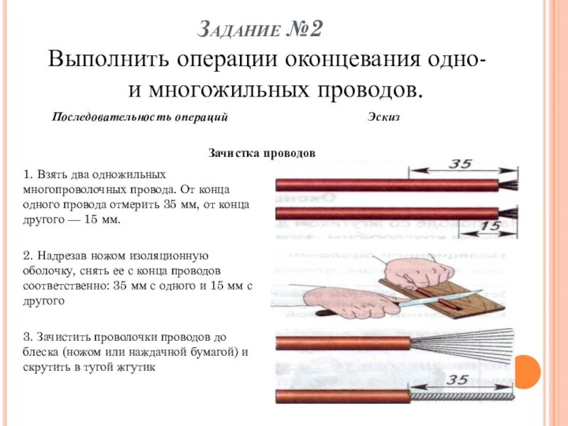 Соединение и оконцевание проводов и кабелей. Оконцевание проводов и кабелей. Оконцевание жилы кабеля. Оконцевание многожильных проводов. Оконцевание кабелей должны выполняться.