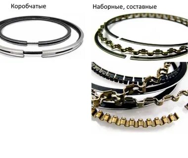Наборные маслосъемные кольца