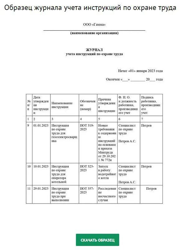 План мероприятий по охране труда на 2023. Журнал учета инструкций по охране труда образец. Журнал учета инструкций по охране труда для работников. Пример заполнения журнала учета инструкций по охране труда. Журнал учета инструкций по охране труда 2023.