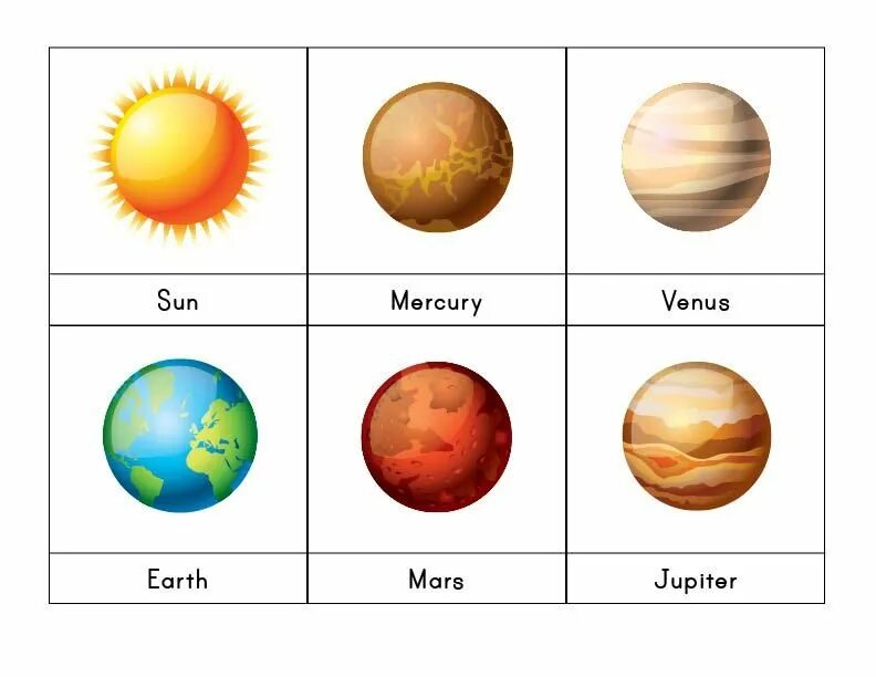 Карточки планет для детей. Карточки с названием планет для детей. Планеты для дошкольников. Планеты карточки для детей дошкольного возраста. Названия планет на английском