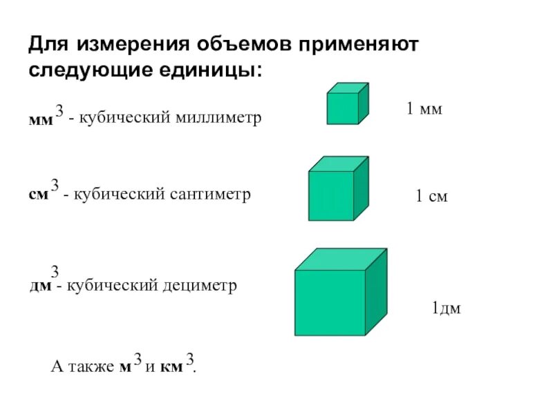 Км кубические м кубические. Кубический сантиметр и измерение объема 4 класс. Объём Куба единицы измерения 5 класс. В чем измеряетьсяобьем. В ЧНП измеряется объем.