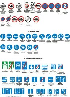 Дорожные знаки пдд с пояснениями картинками