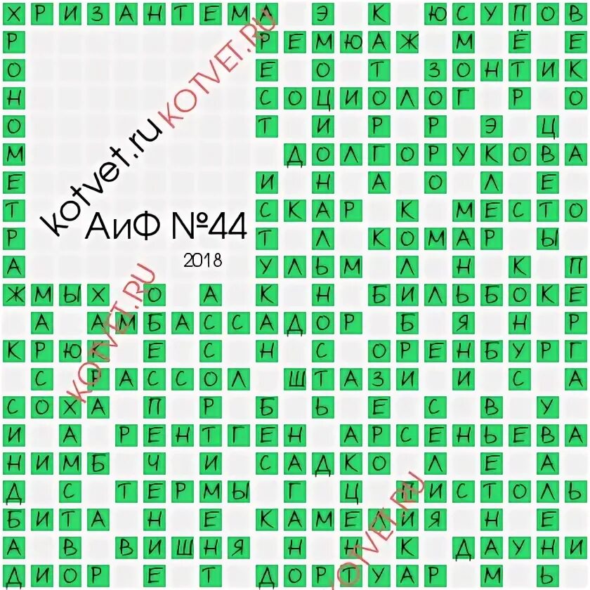 Аиф кроссворд последний. Сканворд аиф 2020 последний номер. Ответы на сканворд газеты моя семья номер 16 2022. Кроссворд аиф. Ответы на кроссворд аиф 50 за 2020.