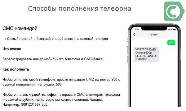 Смс на 900 положить на телефон как. Оплата телефона через смс. Смс баланс пополнен. Оплата номера телефона через 900. Пополнение баланса через 900.