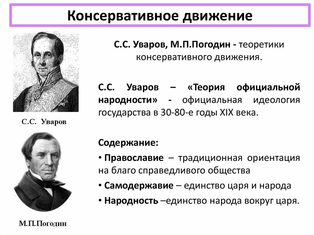 Консерваторы 19 века. Консерватизм 19 век. Консерватизм представители 19 век Европа. Представители консервативного движения. Консерватизм это кратко