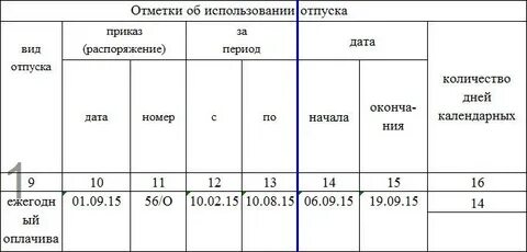 Лицевой счет 54