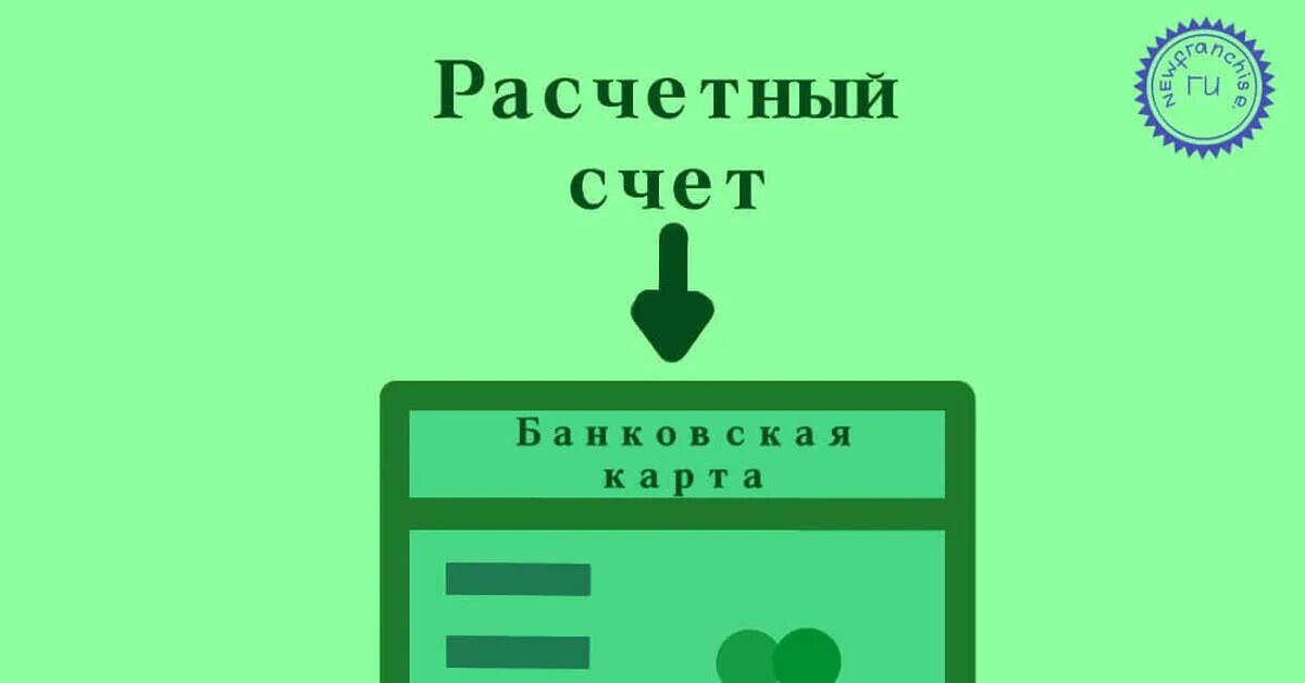 Расчетный счет за рубежом. Банк расчетный счет. Поступление наличных. Банк расчетный счет. Расчетный счет сбербанка.