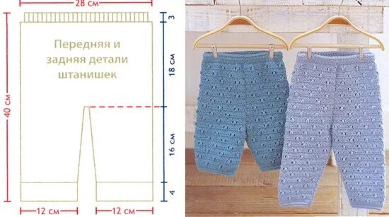 Штанишки спицами 3 6 месяцев. Вязание спицами штанишек для новорожденных от 0 до 3. Вязание штанишек для новорожденных спицами. Схема вязания детских штанишек. Детские штаны спицами.