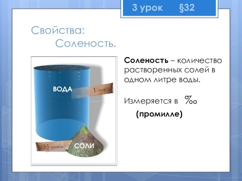 1л воды равен. Соленость воды. Промилле соли в воде. Один литр воды. Соленость воды это в географии.