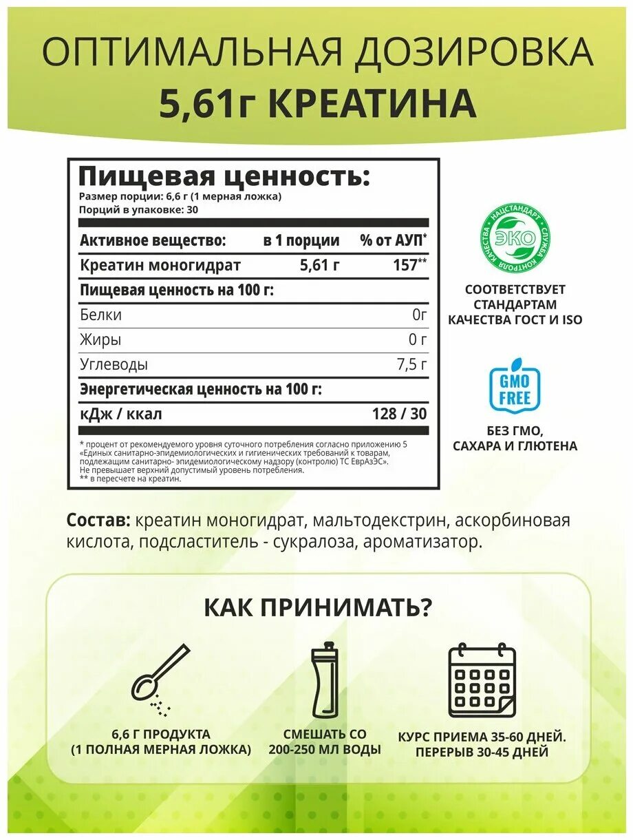 Креатин в капсулах. Порция креатина. Креатин состав. Приём креатина моногидрата с загрузкой. Как правильно принимать креатин.