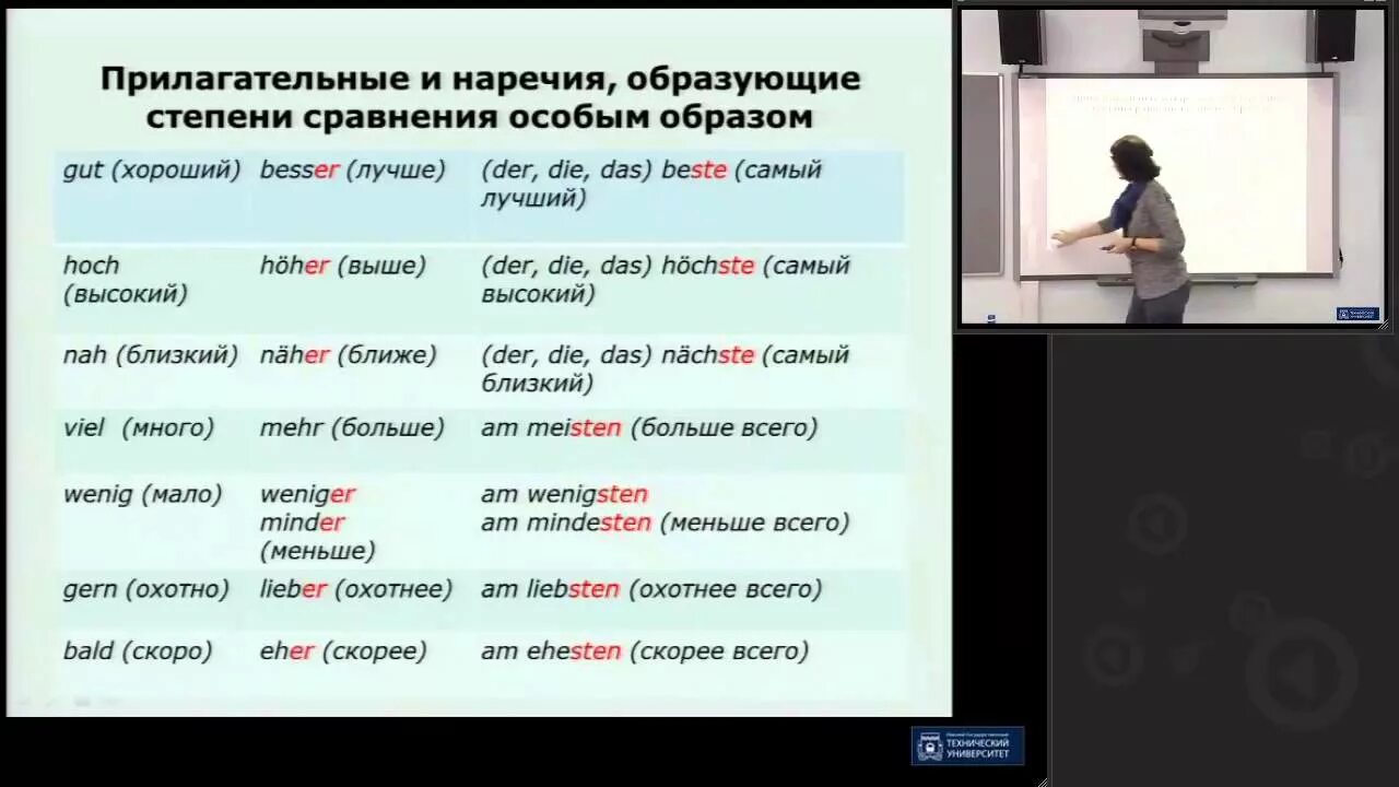 Сравнительная и превосходная степень в немецком. Степени сравнения прилагательных. Сравнительные прилагательные в немецком. Сравнительная степень прилагательных в немецком. Сравнительные прилагательные немецкий