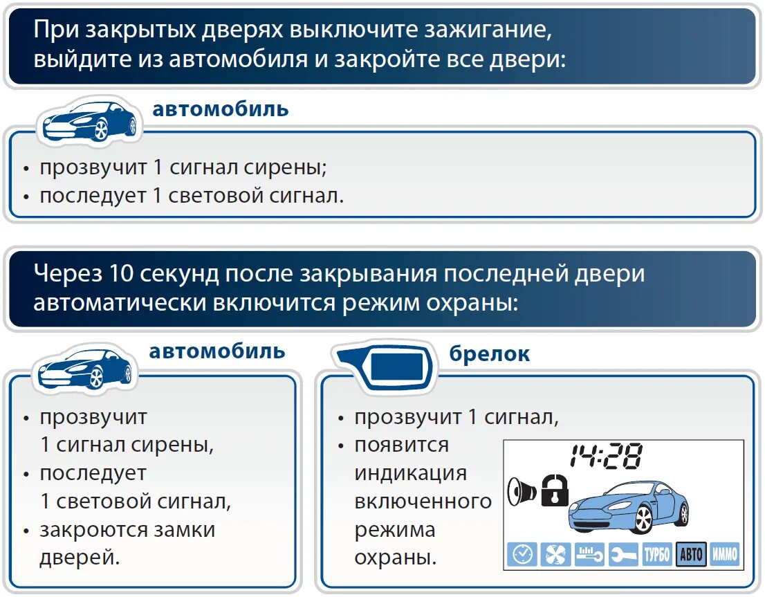 А 93 старлайн режимы охраны. Режимы сигнализации старлайн а91. Сигнализация старлайн а91 режим авто. Отключение автоматического режима охраны STARLINE а91.