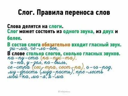 Клюква как перенести по слогам