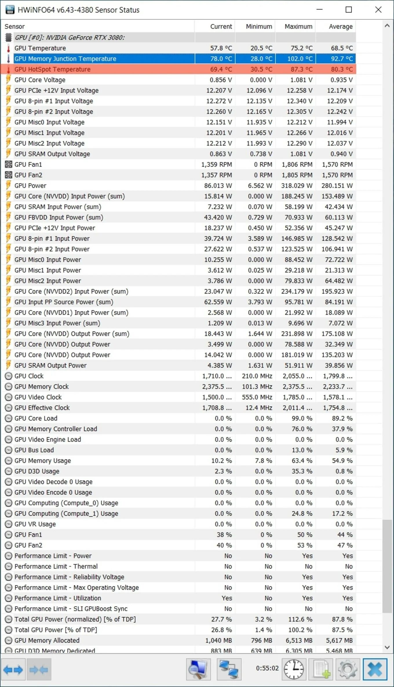 Hotspot температура видеокарты. Gpu hotspot температура. hotspot температура что это. hot spot в gpu-z что это. gpu hotspot temperature что это.