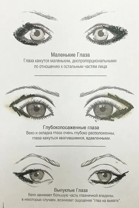 Нависшее веко макияж схема Ты прекрасна Спору нет Можно ли в 50+ сделать макияж, не споря с зеркалом Из П
