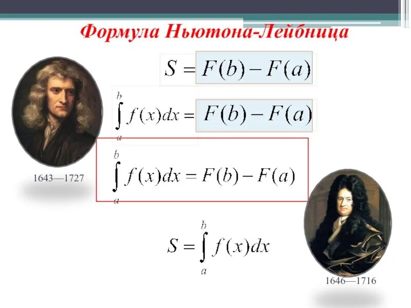 Формула массы ньютона. Формула нахождения Ньютона. Ньютона Лейбница. Формула Лейбница. По формуле Ньютона-Лейбница.