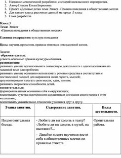 Методические разработки сценариев праздников