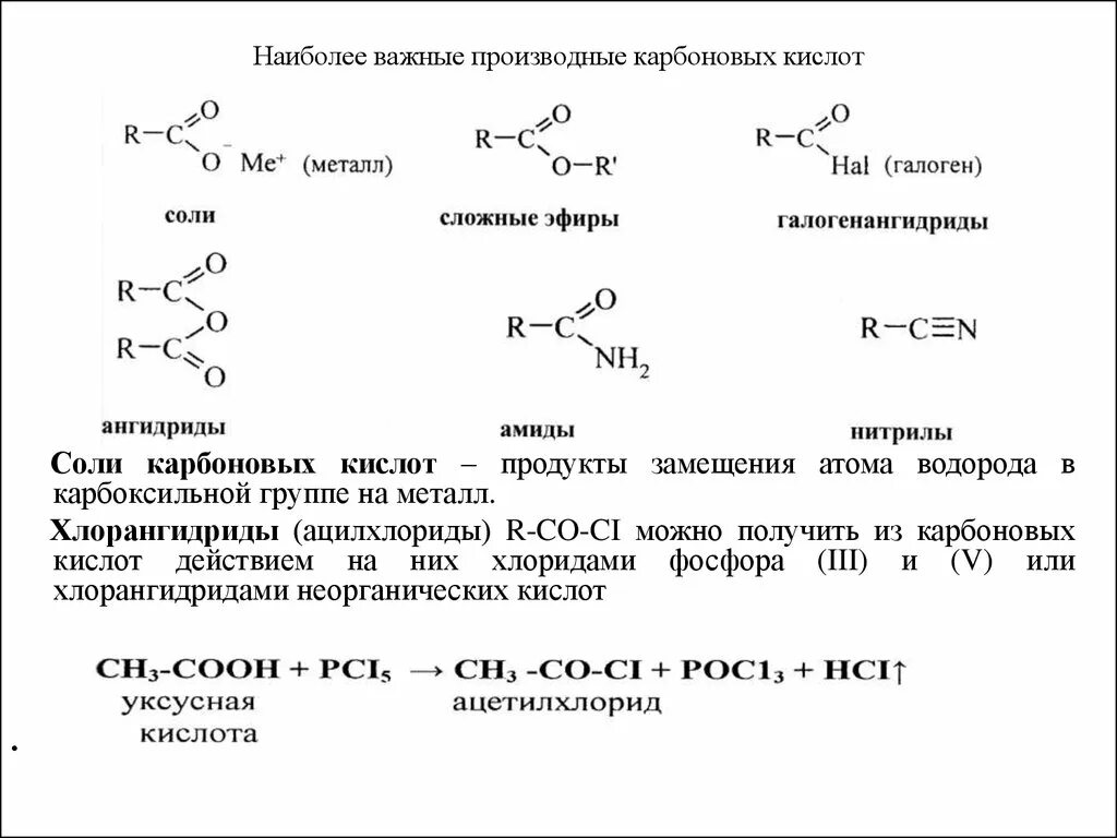 Получение сложных эфиров из ангидридов кислот. Ангидриды карбоновых кислот переходы схема. Функциональные производные карбоновых кислот галогенангидриды. Производные карбоновых кислот галогенангидриды.