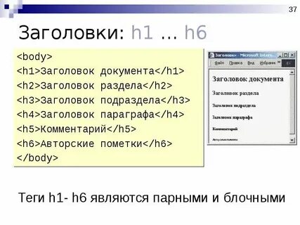 H1 и title