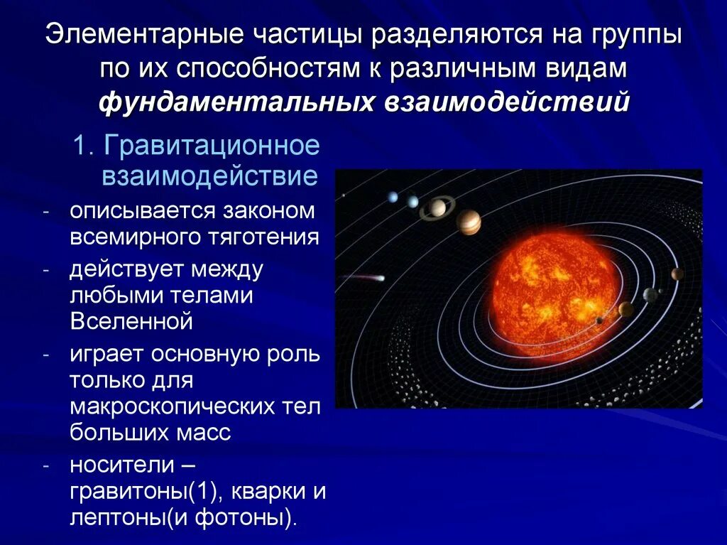 Гравитационное взаимодействие. Гравитационное взаимодействие это в физике. Гравитационное взаимодействие примеры. Гравитационное взаимодействие между телами. Фундаментальная элементарная частица