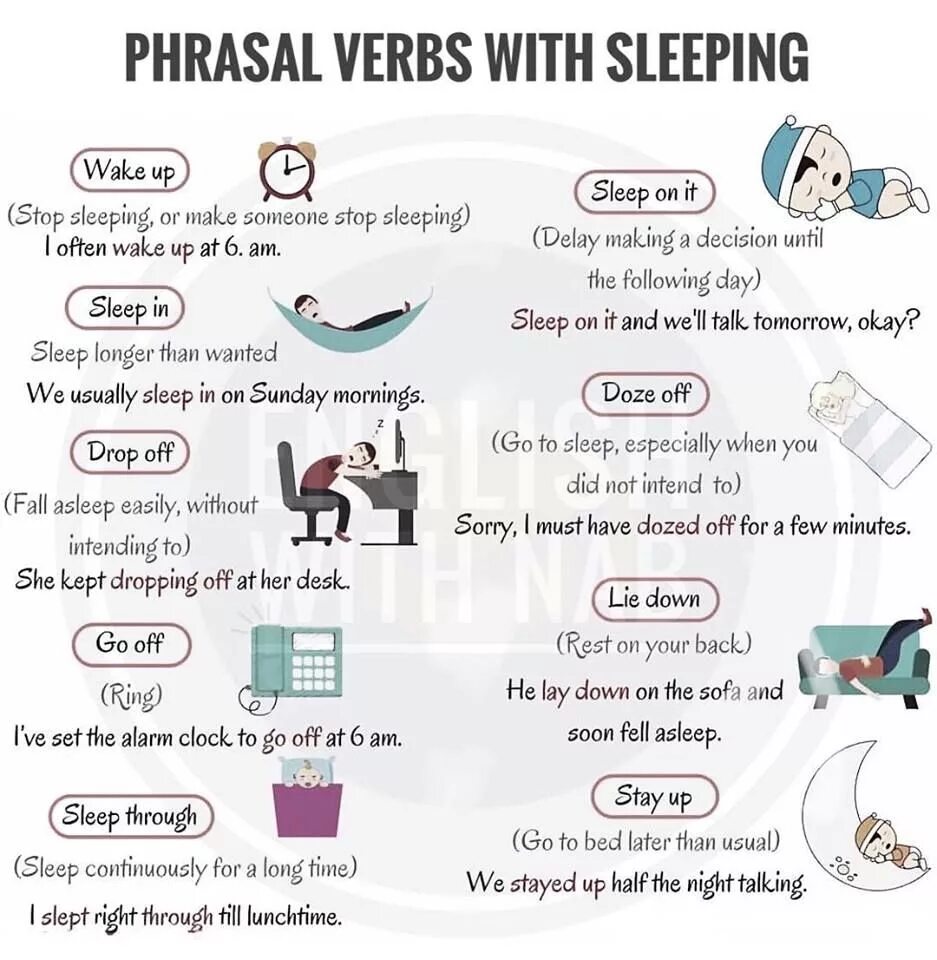 English phrases vocabulary. Sleep Vocabulary. Phrasal verbs Sleep. Sleep вокабуляр. Сон на английском.