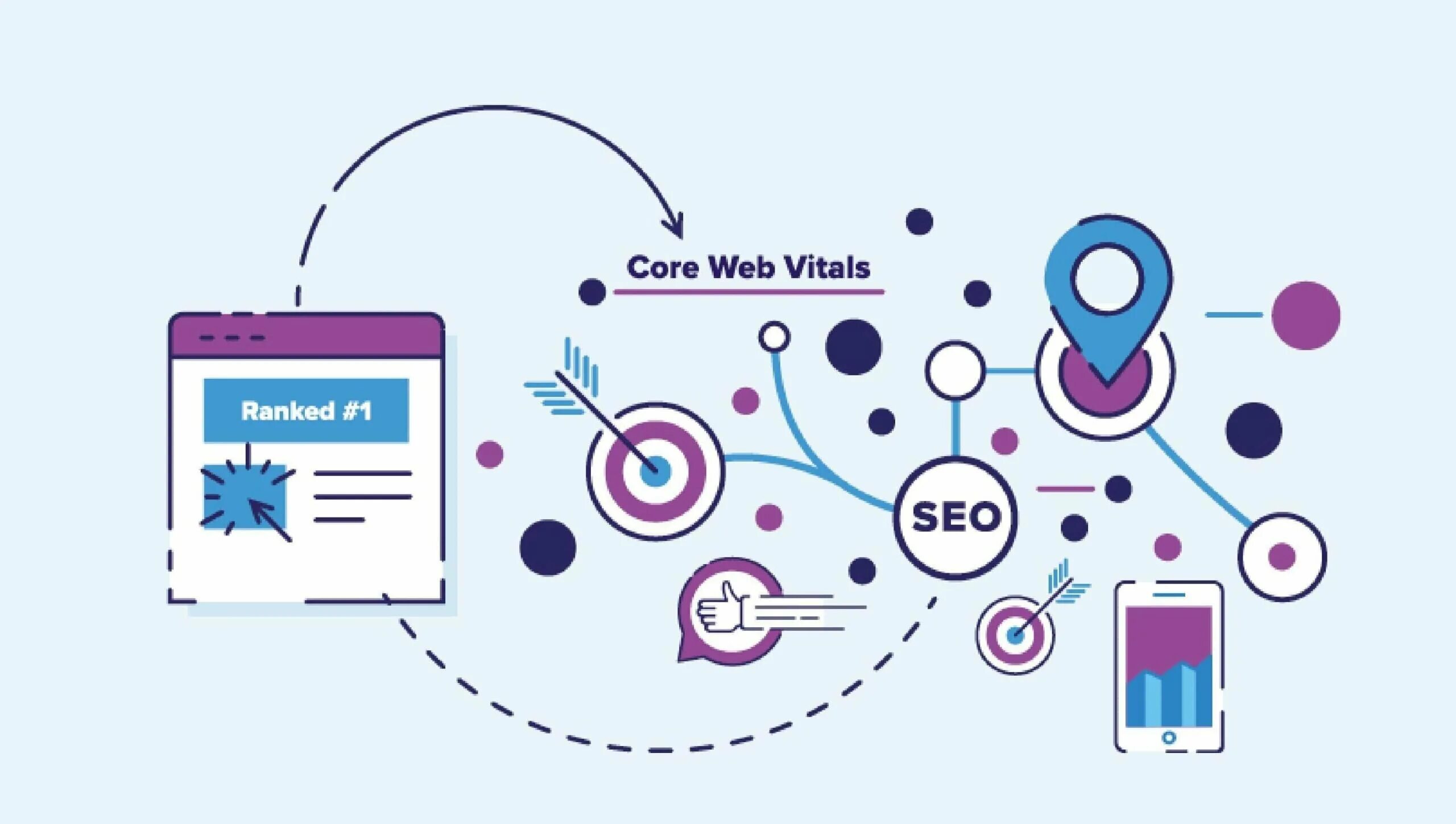 Core web vitals. Web Vitals. SEO Core. Google Core. Web Core.