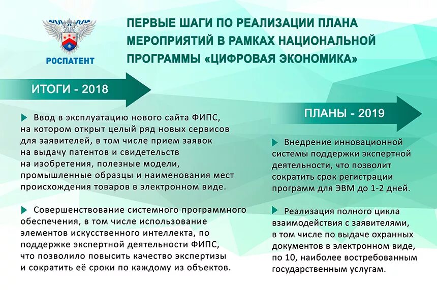Роспатент. Роспатент здание. Номер заявки. Роспатент. Роспатент палата по патентным спорам.