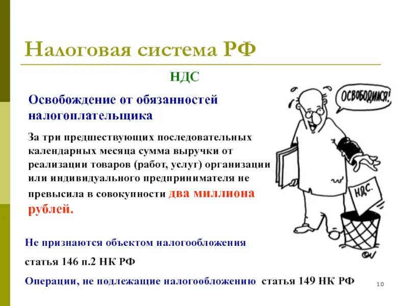 Освобождение от ндс на осно. Освобождение от ндс. освобождение ндс. в сфере образования от уплаты ндс освобождаются следующие операции.
