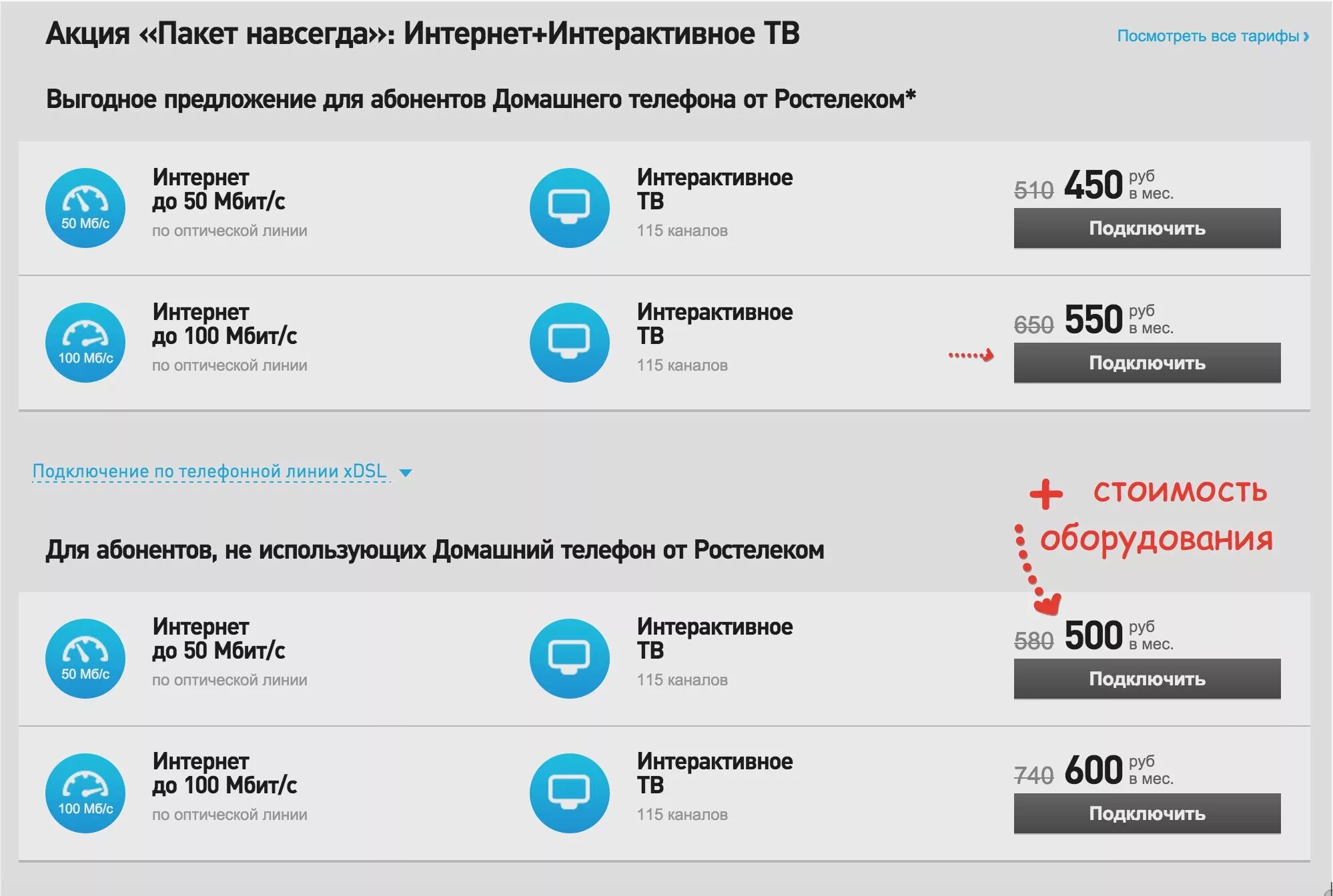 Ростелеком акции цена прогноз. Скорость интернета через домашний телефон. Ростелеком через телефонную линию. Преимущество интерактивного телевидения Ростелеком. Домашний интернет и интерактивное ТВ.