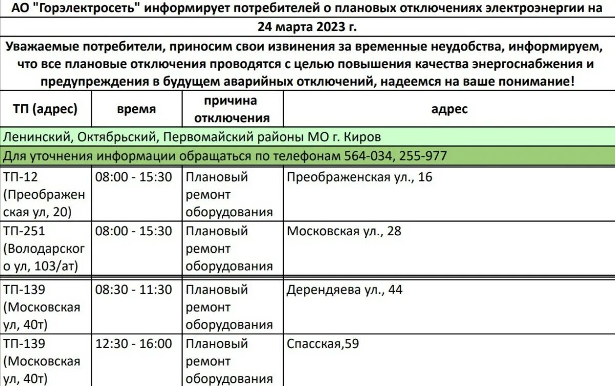 Плановое отключение электроэнергии. График плановых отключений электроэнергии. Плановые отключения электроэнергии карточки. Плановые отключения по электроэнергии.