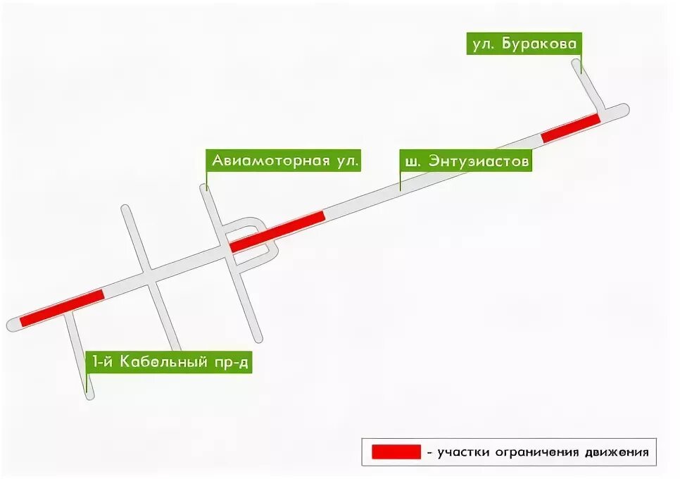 Фабричная авиамоторная. Шоссе Энтузиастов перекрыто. Ограничение движения по шоссе Энтузиастов. Шоссе Энтузиастов мост Авиамоторная. ЖК Энтузиаст Авиамоторная.