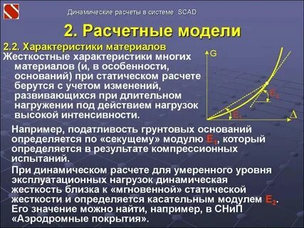 Рассчитать динамический уровень