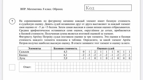 Какой город взяли за 2 дня. На соревнованиях по фигурному катанию каждый элемент. На соревнованиях по фигурному катанию каждый элемент имеет базовую. Оценивание элементов в фигурном катании. Базовые оценки за элементы в фигурном катании.