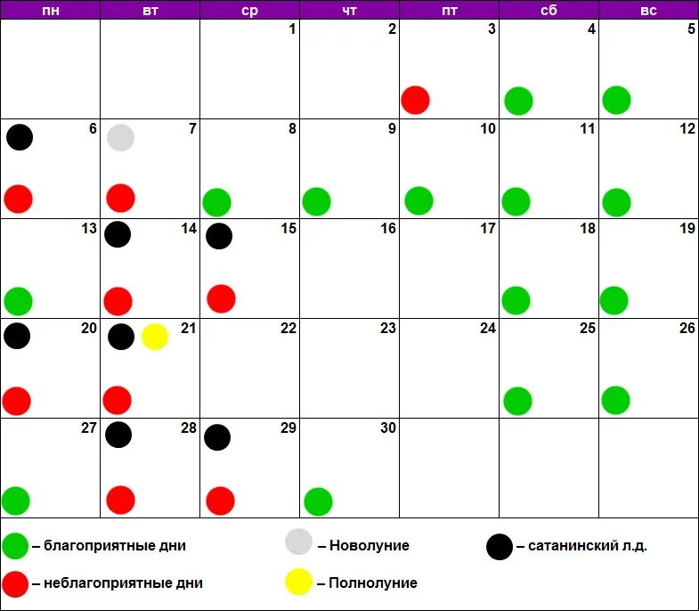 Удачные дни для козерога. Календарь красоты. Зубы по лунному календарю. Стрижка по лунному календарю. Окрашивание волос по лунному календарю в сентябре 2021.