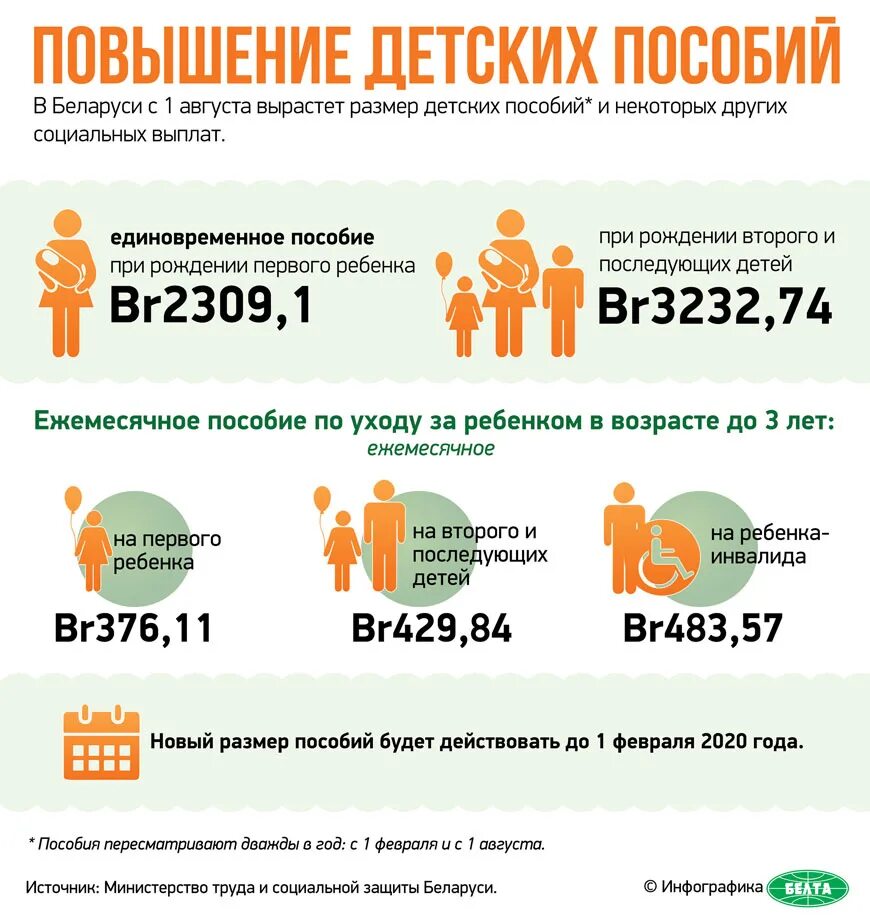 Выплаты при рождении беларусь