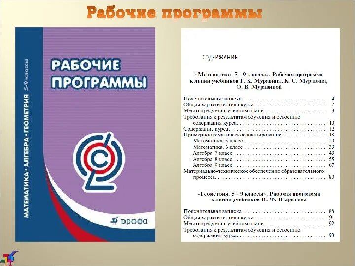 Рабочая программа 10 11. Математика сборник рабочих программ 5-6 класс. Сборник рабочих программ геометрия 9 класс. Наглядная геометрия 7 класс Шарыгин. 5 Класс рабочая программа математика.