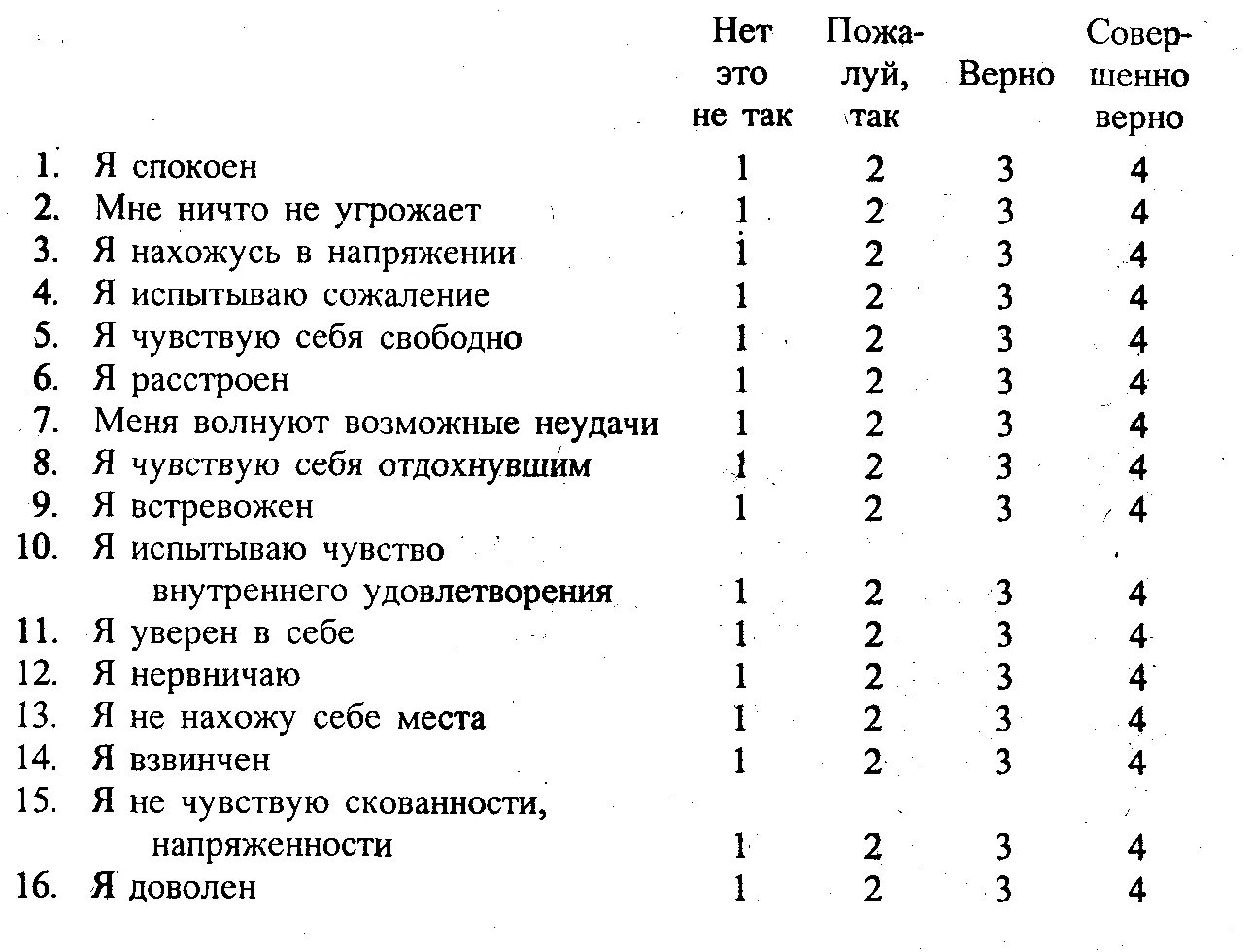 Тревога спилберга. Шкала тревоги. Тест на тревожность Спилбергера ханина.. Опросник Спилберга ханина. Оценке тревожности методика Спилберга. Шкала реактивной и личностной тревожности Спилбергера ханина.