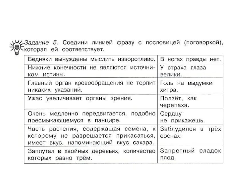 Соедини линиями выражение. Соедини линиями органы и их функции. соедини фраз. составь пословицы и высказывания соедини линией. главный орган кровообращения не терпит никаких указаний.