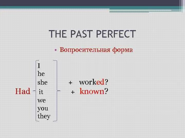 Past perfect вопросительная форма. Past perfect вопрос. Past perfect вопросительные предложения. Вопросы в паст Перфект. Вопросительная форма present perfect