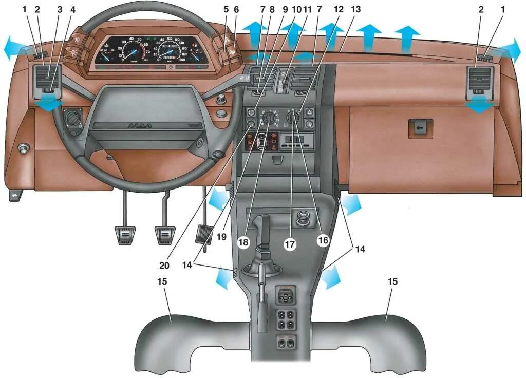 Где находиться торпеда. Панель управления ВАЗ 2111. Обдув панели ВАЗ 2115. Панель управления ВАЗ 2110. Панель управления автомобиля ВАЗ 2110.