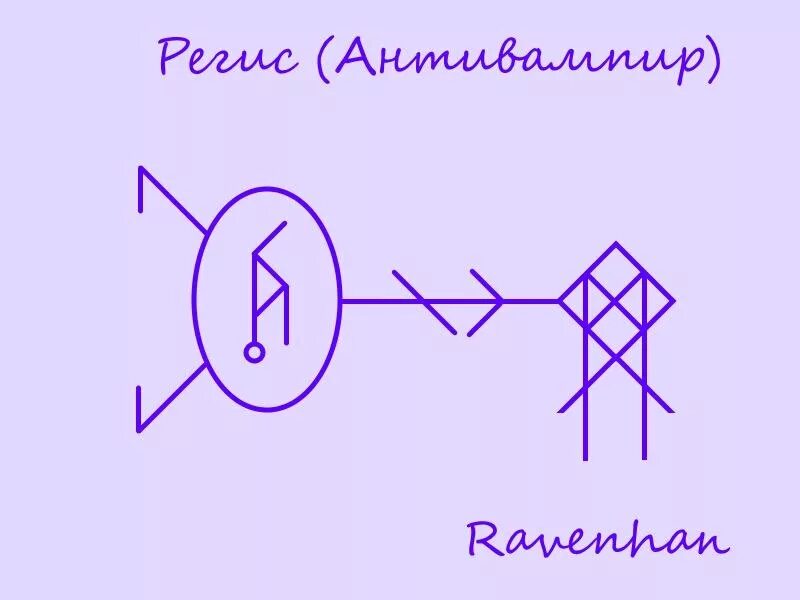 Став возвращение домой. Защита от энергетических вампиров руны. Руническая формула антивампир. Руническая защита антивампир. Рунические ставы защита от энергетических вампиров.